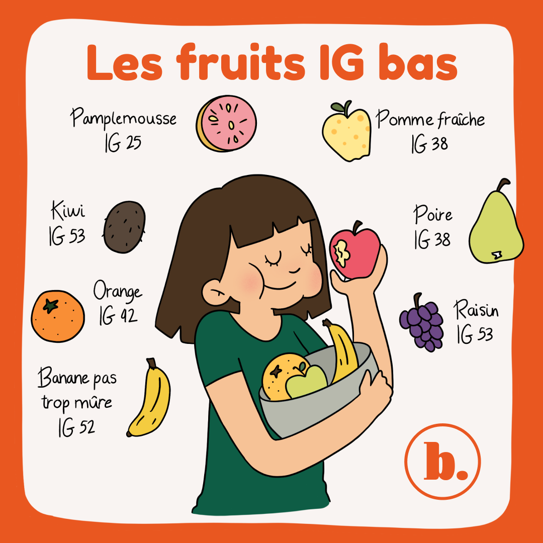 post illustré instagram